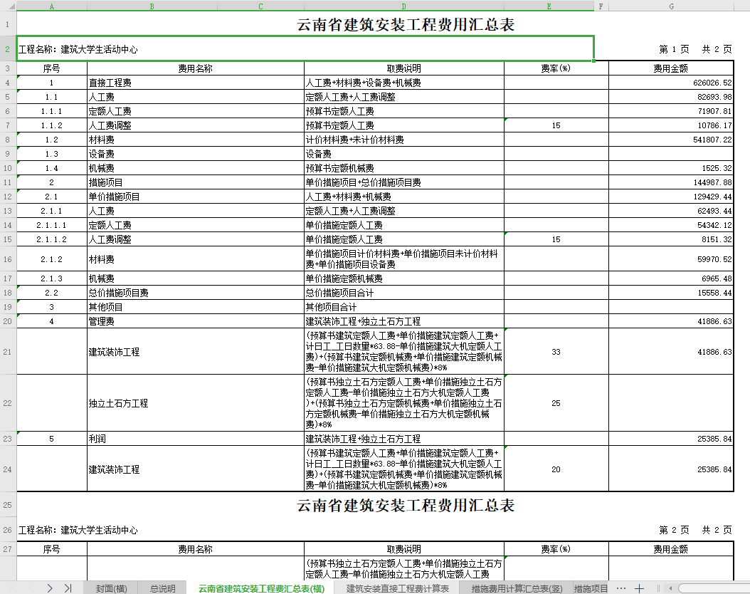 cover